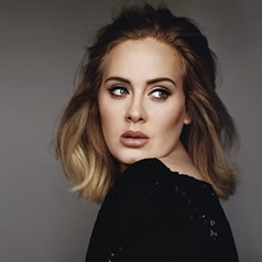 Partituras de musicas gratis de Adele